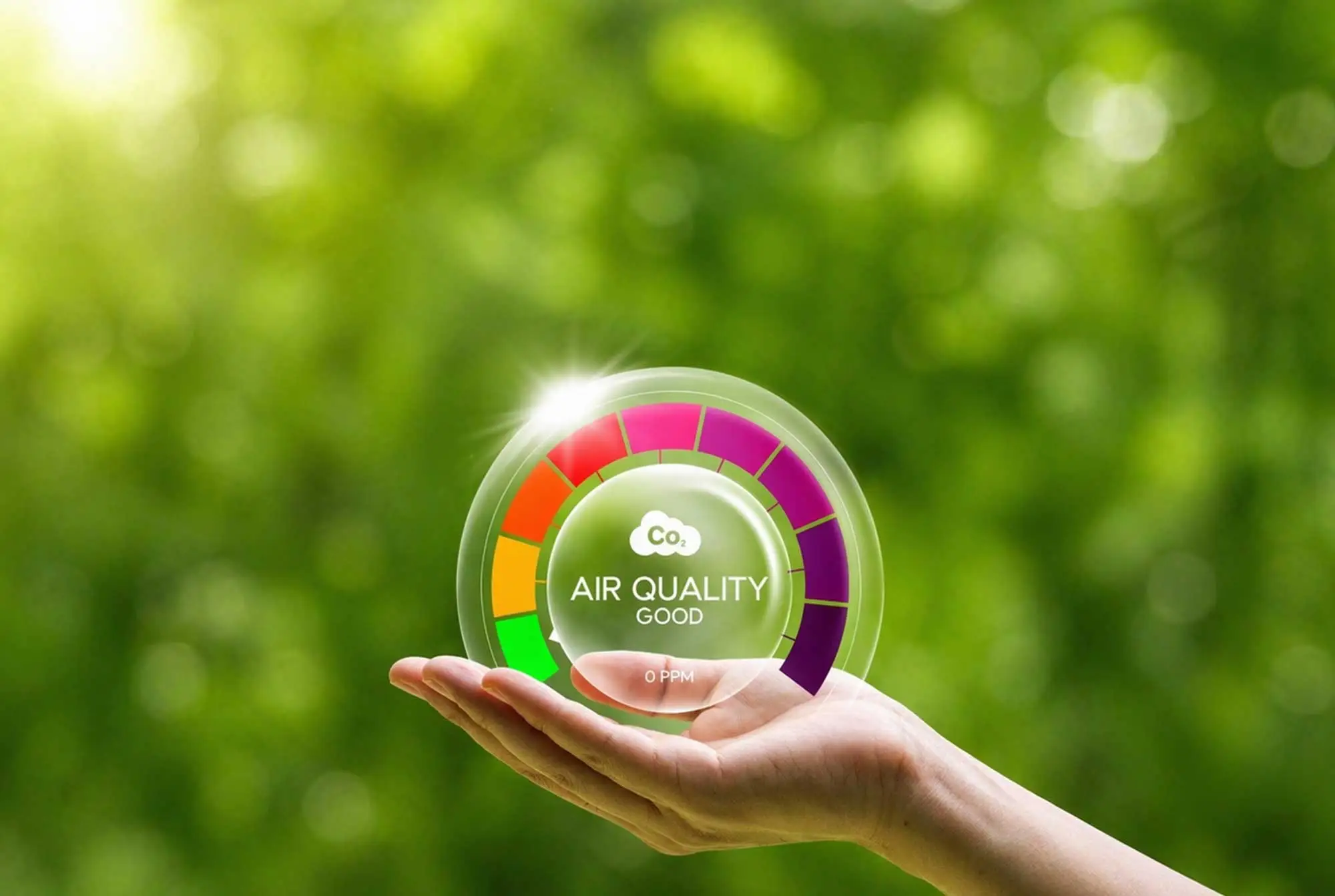 What are the Four Classes of Air Quality